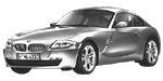 BMW E86 U2414 Fault Code